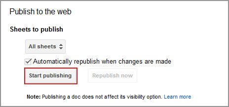 start publishing start publishing